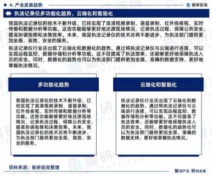 中国执法记录仪行业市场分析研究报告
