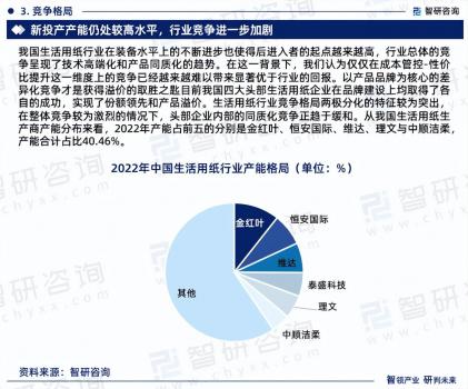 中国生活用纸行业市场运行动态及投资潜力分析报告